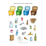 Recycling-Themenaufkleber 2 12788-apli-kinder