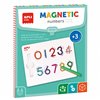 Magnettafel Ziffern 1 Tmp98D0